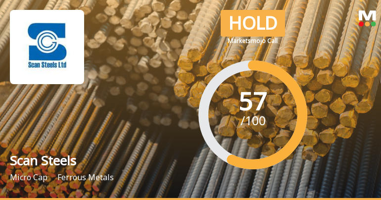 Scan Steels Ltd Downgraded to Hold Amid Mixed Financial and Valuation Signals