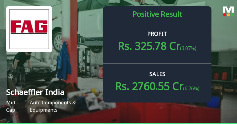 Schaeffler India Q1 FY27: Momentum Sustained with Record Quarterly Profit Despite Margin Pressures