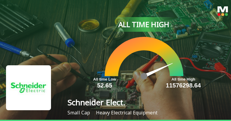 Strong Momentum Meets Stretched Valuations as Schneider Electric Infrastructure Ltd Reaches All-Time High