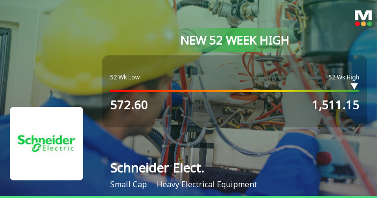 Broad-Based Technical Strength Lifts Schneider Electric Infrastructure Ltd to 52-Week High of Rs 1510
