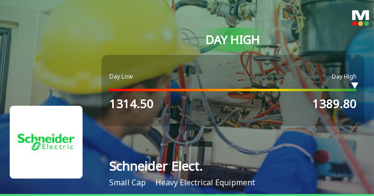 Schneider Electric Infrastructure Ltd Surges 7.08% to Day's High of Rs 1389.5 — Outperforms Sector by 5 Percentage Points