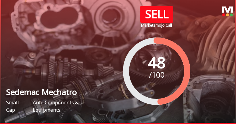 Sedemac Mechatronics Ltd is Rated Sell