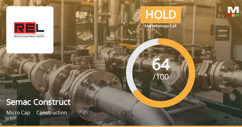 Semac Construction Ltd is Rated Hold