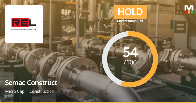 Semac Construction Ltd is Rated Hold