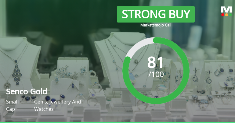 Senco Gold Ltd Upgraded to Strong Buy on Robust Financials and Technical Momentum