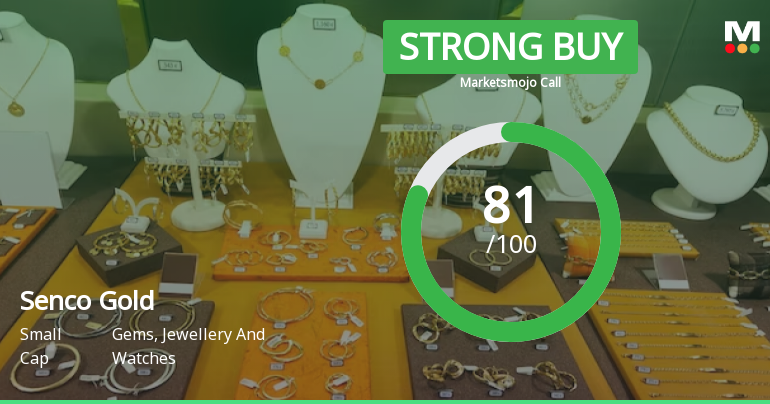 Senco Gold Ltd is Rated Strong Buy