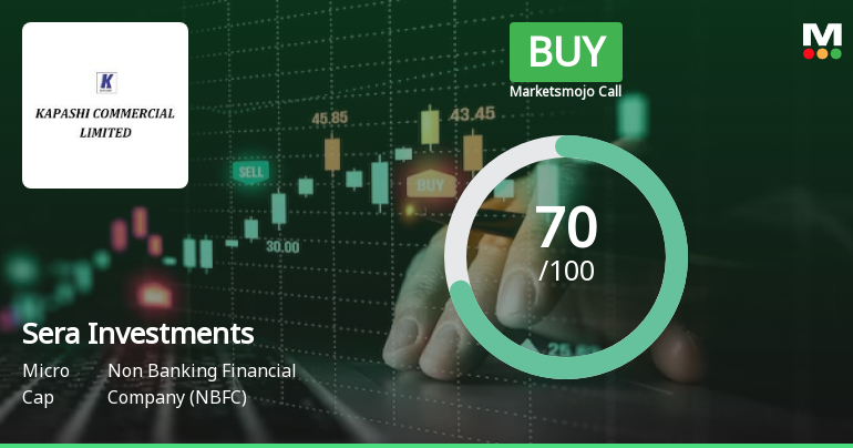 Sera Investments & Finance India Ltd is Rated Buy