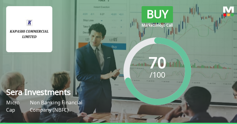 Sera Investments & Finance India Ltd is Rated Buy