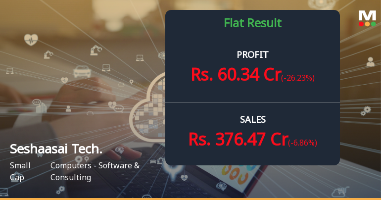 Seshaasai Technologies Q1 FY27: Growth Momentum Stalls as Profit Slumps 26% Despite Strong Revenue Base
