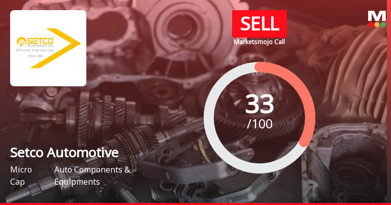 Setco Automotive Ltd Upgraded to Sell on Technical Improvements Despite Lingering Fundamental Concerns