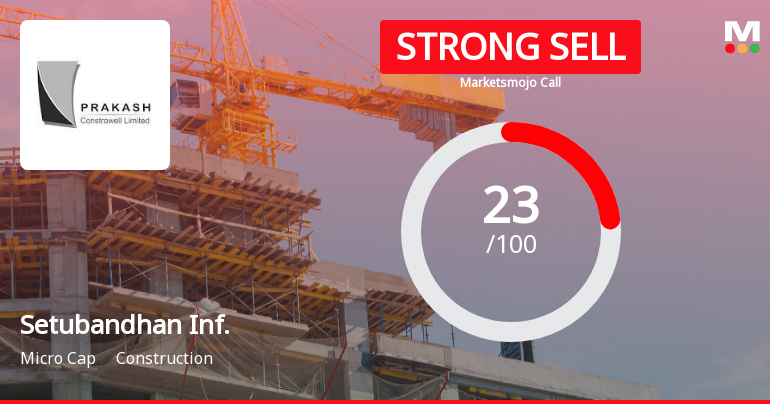 Setubandhan Infrastructure Ltd Downgraded to Strong Sell Amid Weak Fundamentals and Technical Setbacks