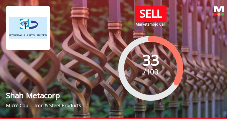 Shah Metacorp Ltd Upgraded to Sell on Technical Improvements Despite Weak Fundamentals