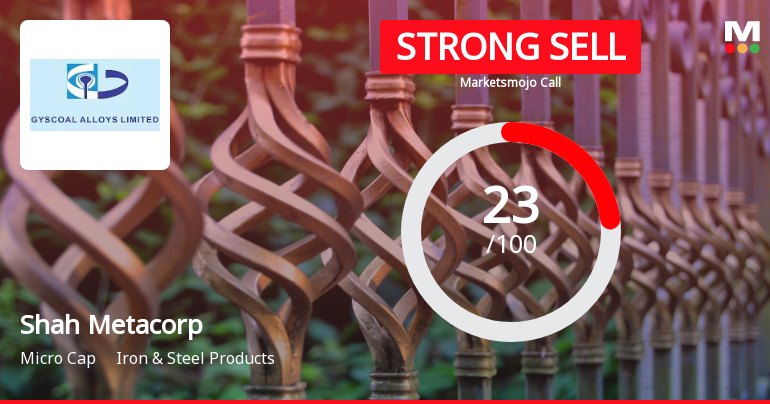 Shah Metacorp Ltd Downgraded to Strong Sell Amid Technical and Financial Weaknesses