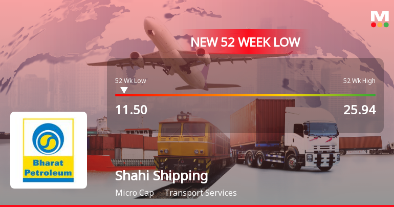 Shahi Shipping Ltd Falls to 52-Week Low of Rs 11.5 as Sell-Off Deepens