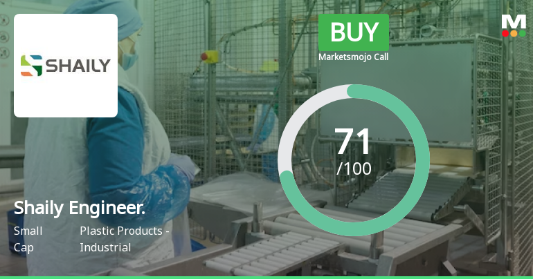 Shaily Engineering Plastics Ltd is Rated Buy