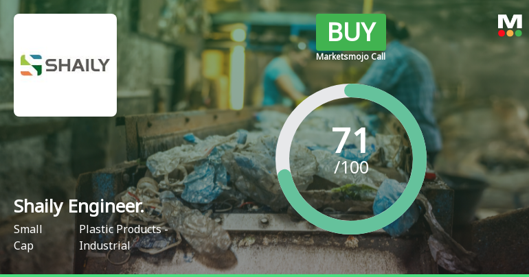 Shaily Engineering Plastics Ltd Upgraded to Buy on Strong Fundamentals and Technicals