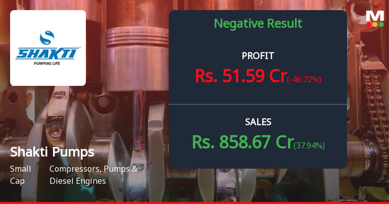Shakti Pumps Q1 FY27: Margin Erosion Overshadows Revenue Growth