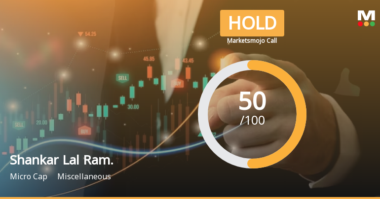 Shankar Lal Rampal Dye-Chem Ltd is Rated Hold
