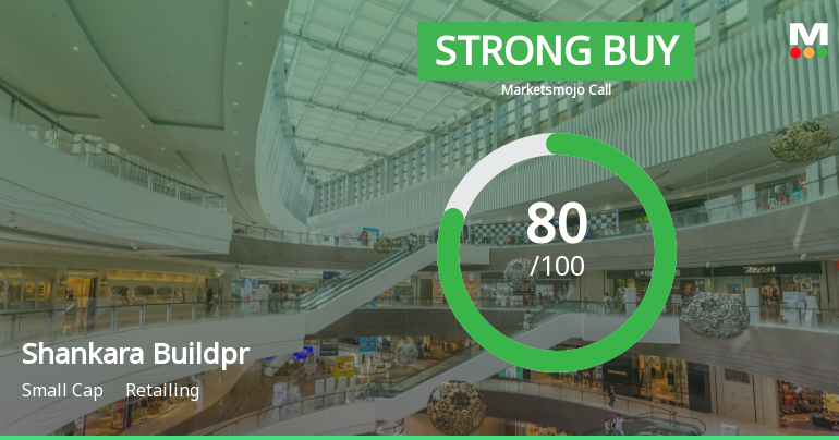 Shankara Buildpro Ltd Upgraded to Strong Buy on Robust Financials and Technical Momentum