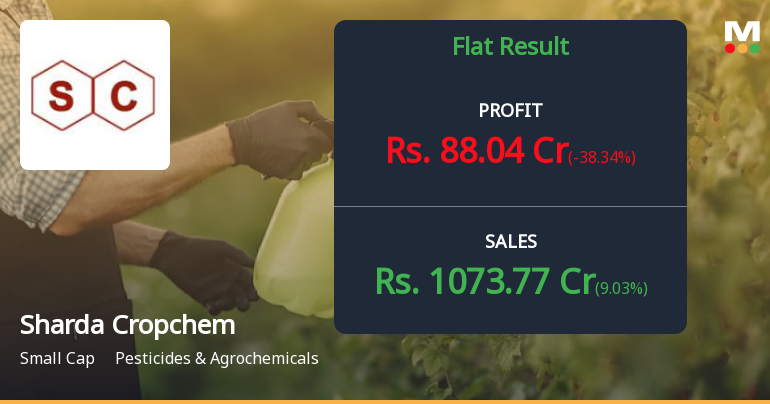 Sharda Cropchem Q1 FY27: Sharp Profit Decline Raises Margin Concerns