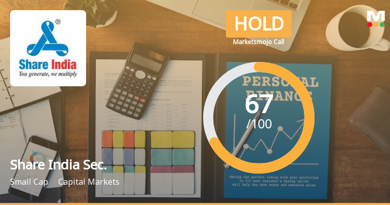 Share India Securities Ltd is Rated Hold