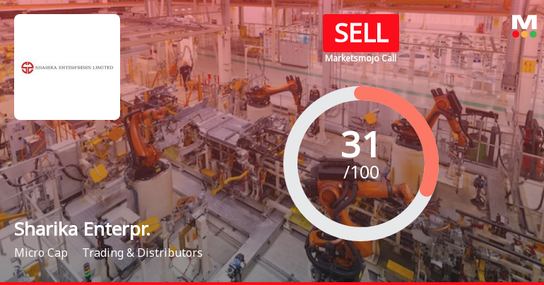 Sharika Enterprises Ltd is Rated Sell
