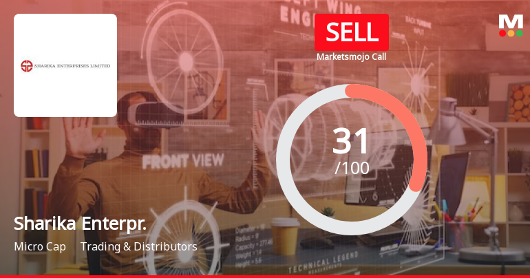 Sharika Enterprises Ltd is Rated Sell