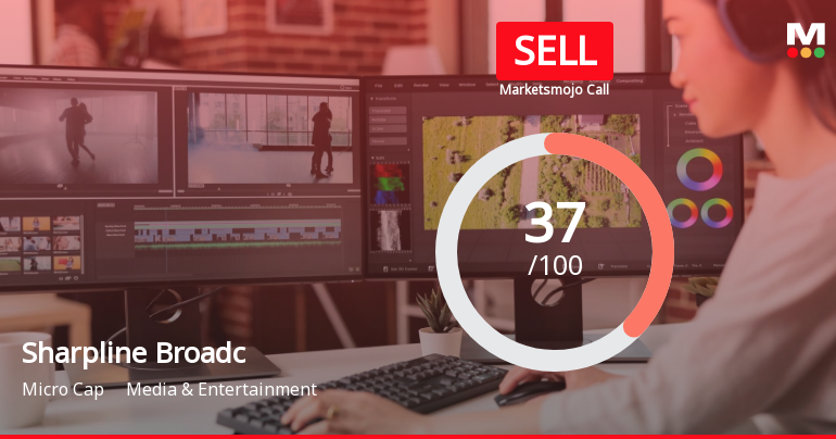 Sharpline Broadcast Ltd is Rated Sell