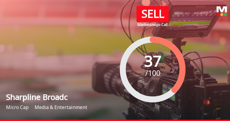 Sharpline Broadcast Ltd is Rated Sell