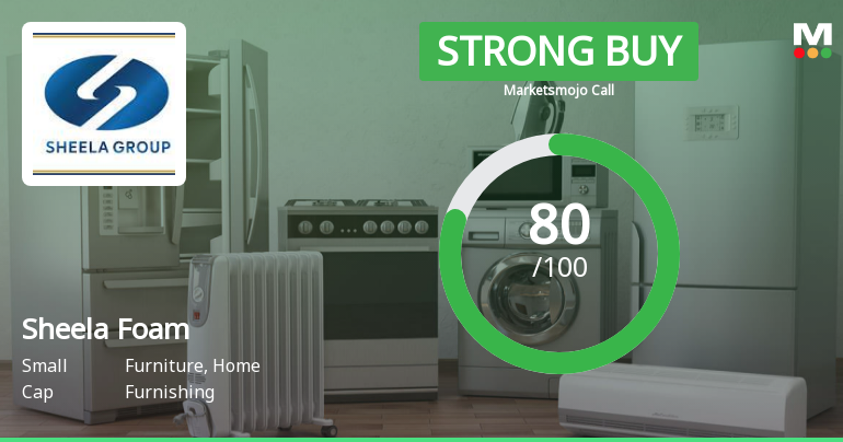 Sheela Foam Ltd. is Rated Strong Buy