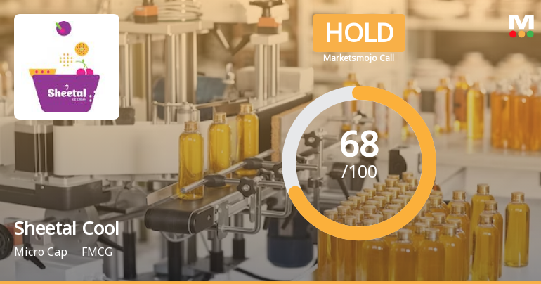 Sheetal Cool Products Ltd is Rated Hold by MarketsMOJO