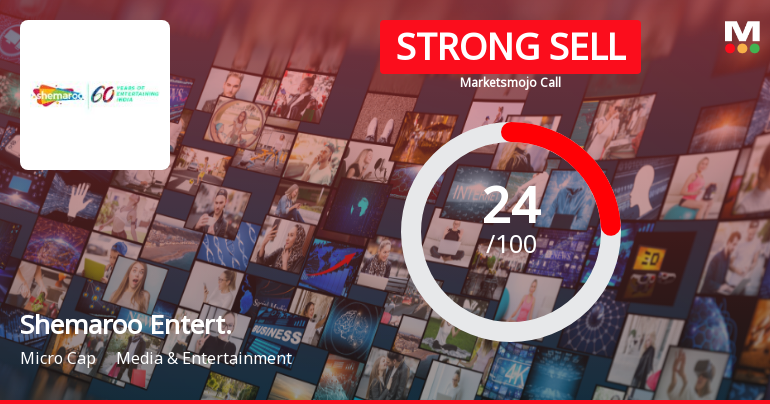 Shemaroo Entertainment Ltd Downgraded to Strong Sell Amid Financial and Technical Weakness