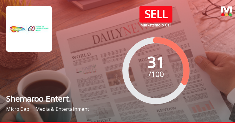Shemaroo Entertainment Ltd Upgraded to Sell on Technical Improvements Despite Weak Fundamentals
