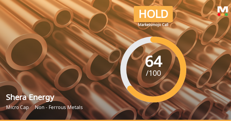 Shera Energy Ltd is Rated Hold