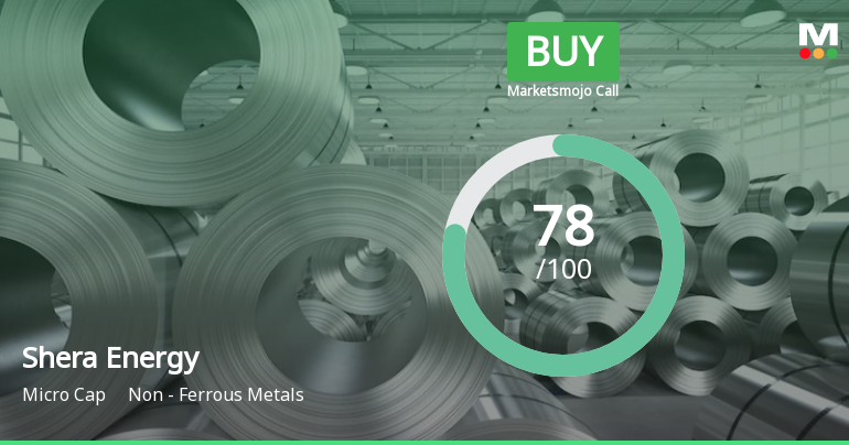 Shera Energy Ltd is Rated Buy