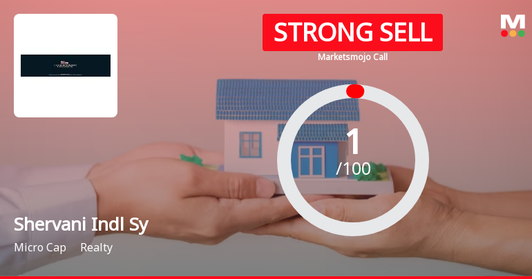 Shervani Industrial Syndicate Ltd is Rated Strong Sell