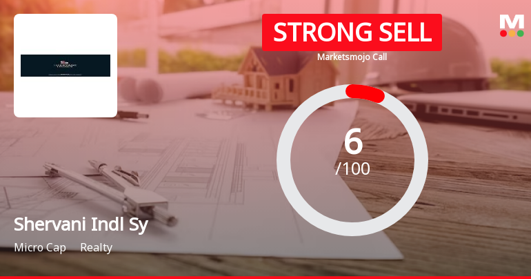 Shervani Industrial Syndicate Ltd is Rated Strong Sell