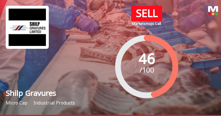 Shilp Gravures Ltd Downgraded to Sell Amid Technical Weakness and Mixed Financial Signals