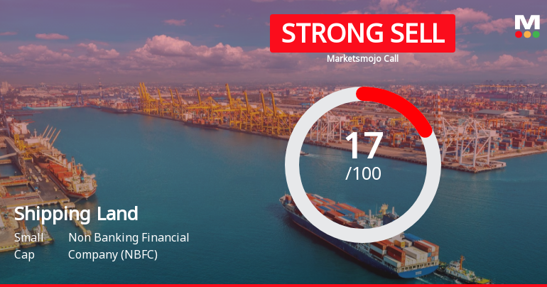 Shipping Corporation of India Land & Assets Ltd is Rated Strong Sell