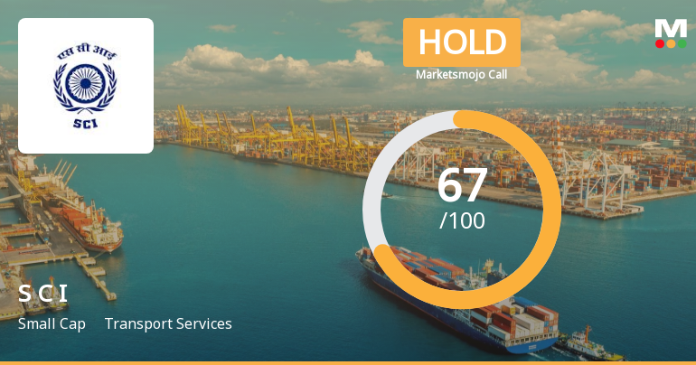 Shipping Corporation of India Ltd is Rated Hold