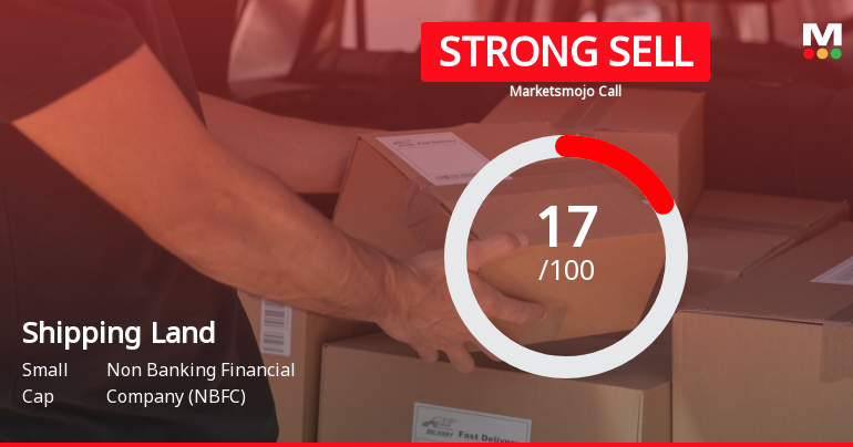 Shipping Corporation of India Land & Assets Ltd is Rated Strong Sell