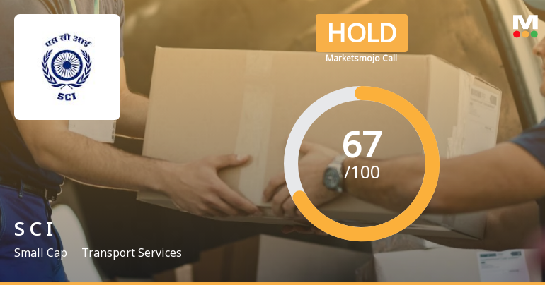 Shipping Corporation of India Ltd is Rated Hold
