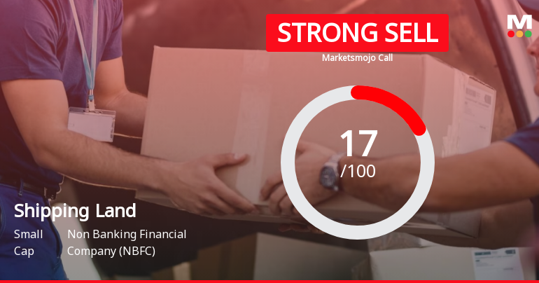 Shipping Corporation of India Land & Assets Ltd is Rated Strong Sell