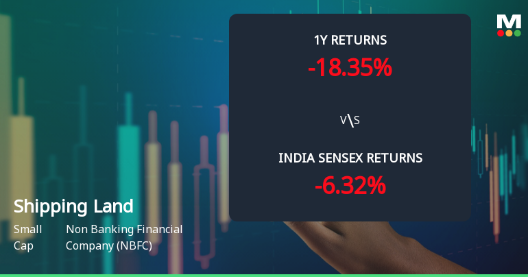 Shipping Corporation of India Land & Assets Ltd Faces Bearish Momentum Amid Technical Downgrade