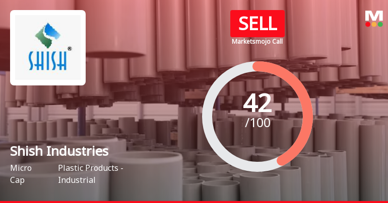 Shish Industries Ltd is Rated Sell