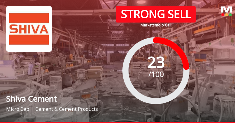 Shiva Cement Ltd is Rated Strong Sell