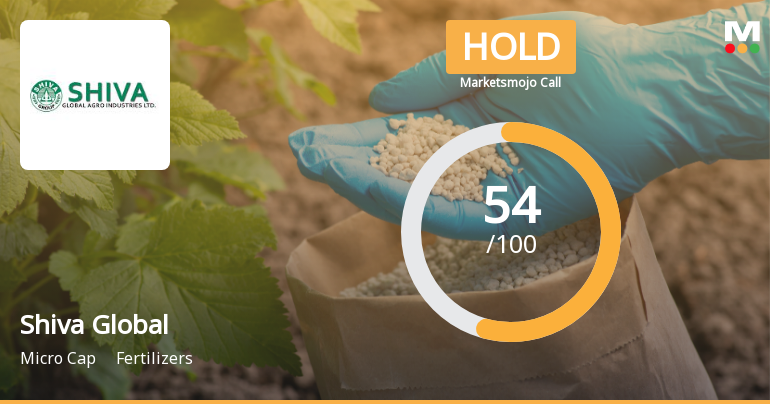 Shiva Global Agro Industries Ltd Upgraded to Hold on Technical and Valuation Improvements