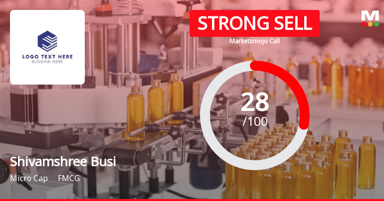 Shivamshree Businesses Ltd Downgraded to Strong Sell Amid Technical Weakness and Valuation Concerns