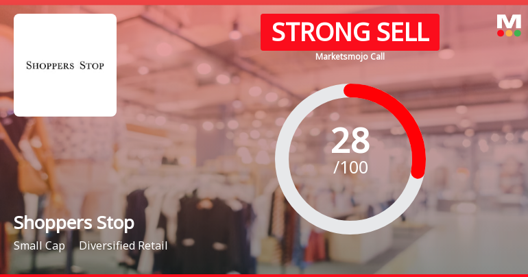 Shoppers Stop Ltd is Rated Strong Sell