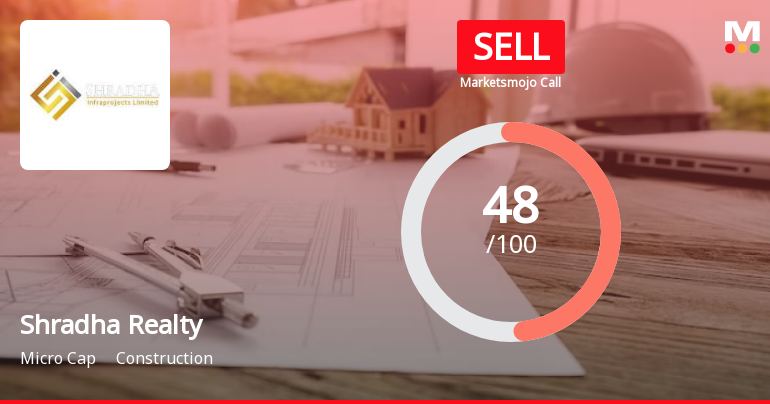 Shradha Realty Ltd is Rated Sell